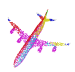 S3I-PointHop Figure 2